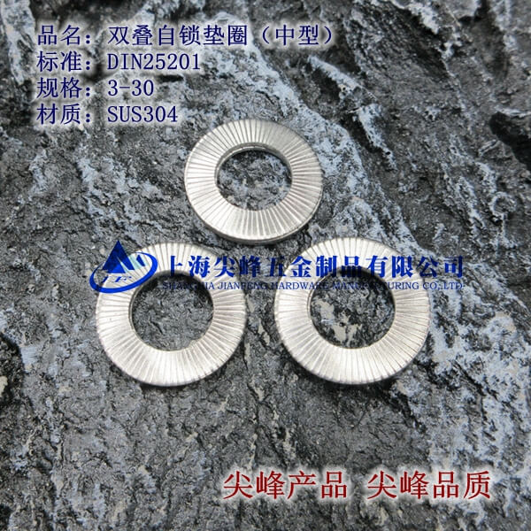 DIN25201pBi|ȦPpBi|Ȧ